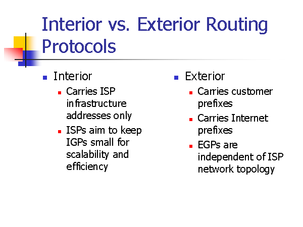 Interior Vs Exterior Routing Protocols